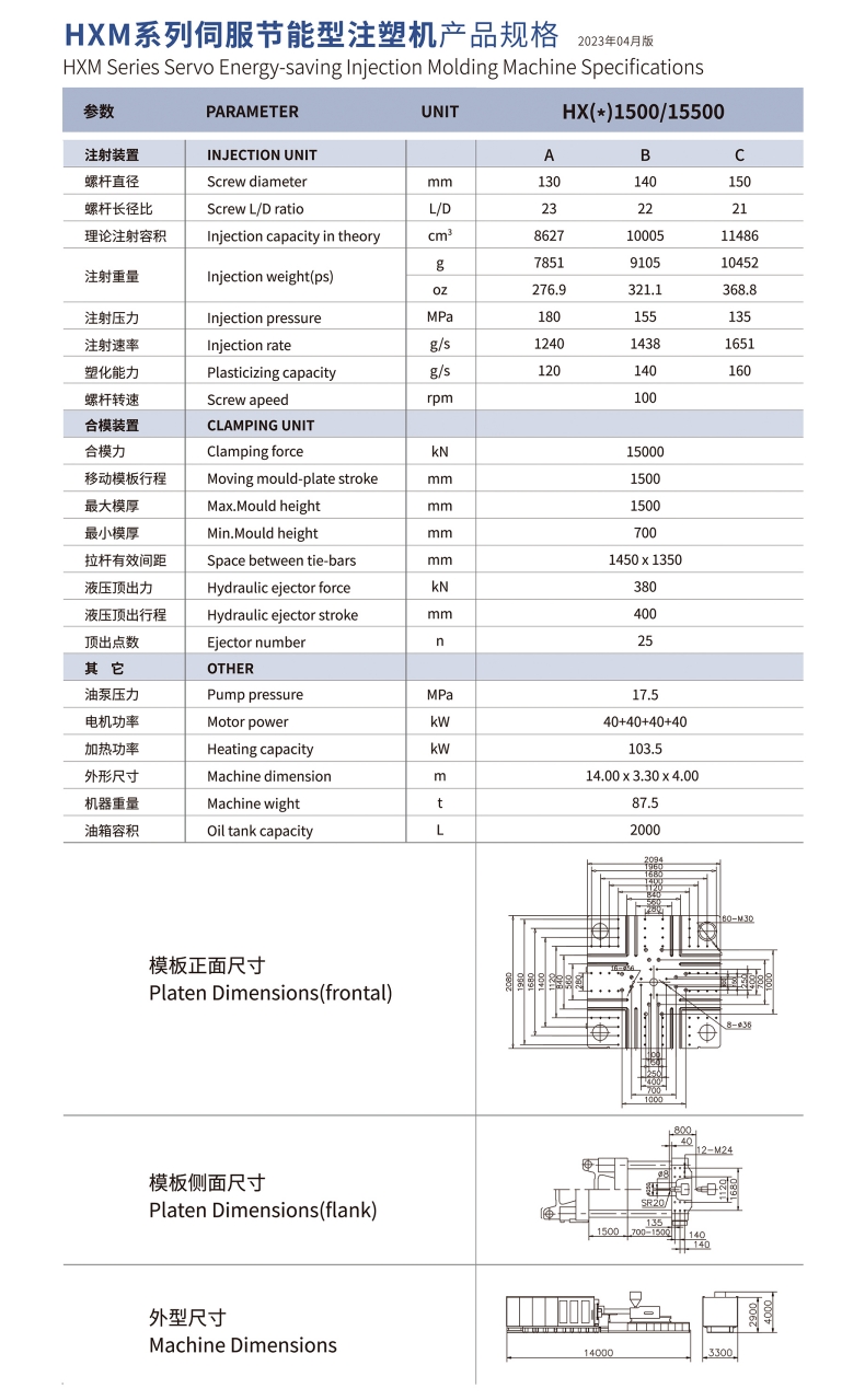 HXM1500系列參數(shù).jpg